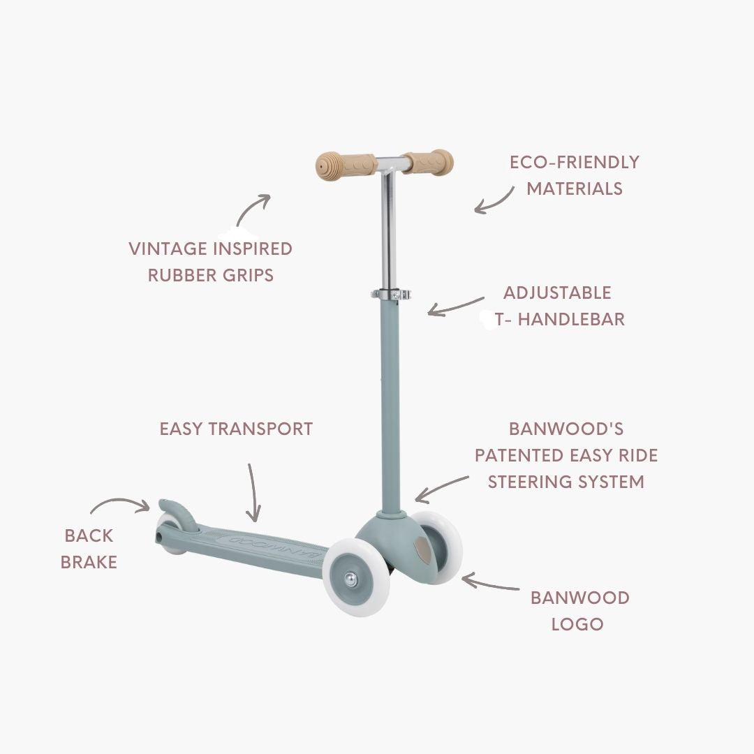 ECO SCOOTER BANWOOD - TEAL